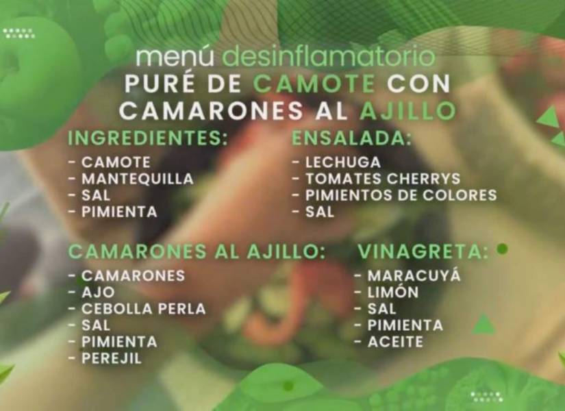 Te mostramos los ingredientes que necesitas para preparar en casa