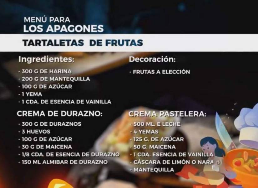 Te mostramos los ingredientes que necesitas para preparar en casa