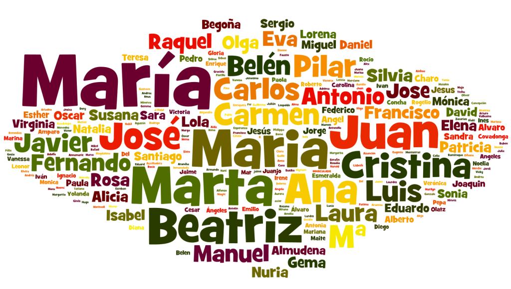 Así puedes consultar los nombres y apellidos en Ecuador
