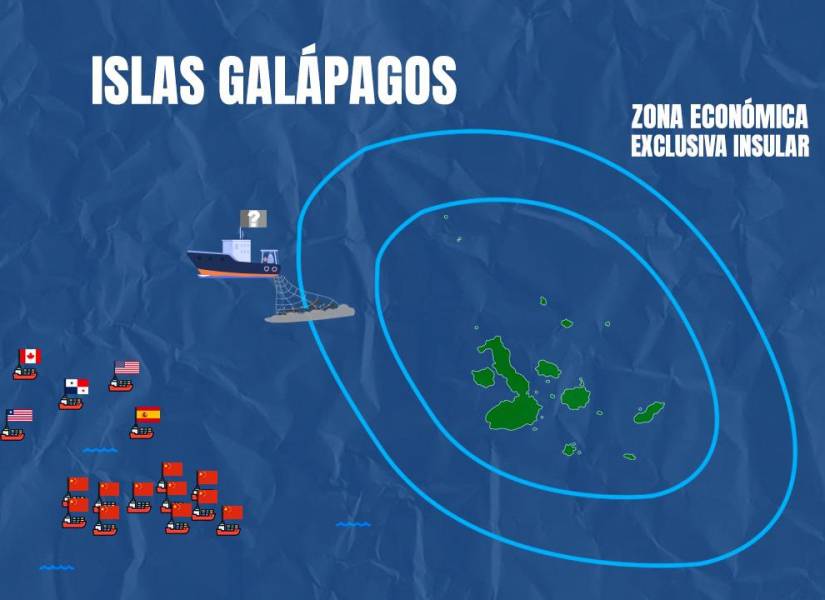 La solución en Galápagos: ¿ampliar la reserva marina?