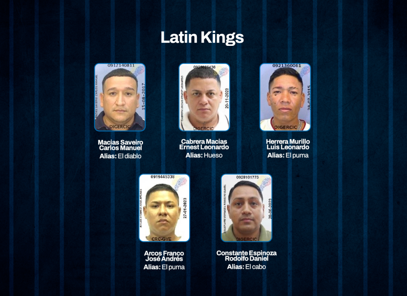 Imágenes de los cabecillas de los Latin Kings identificados por el Bloque de Seguridad.