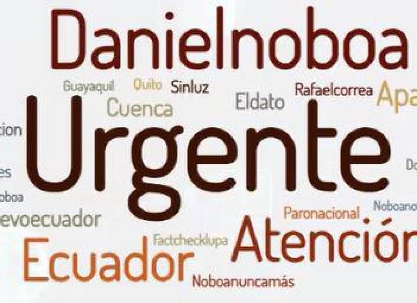 Nube de palabras relacionadas con Daniel Noboa, según la herramienta de Social Alert.