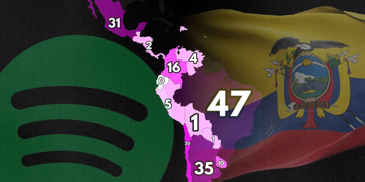 Cero músicos ecuatorianos en el TOP 50 de lo más escuchado en el país, ¿aquí no vale consumir lo nuestro?