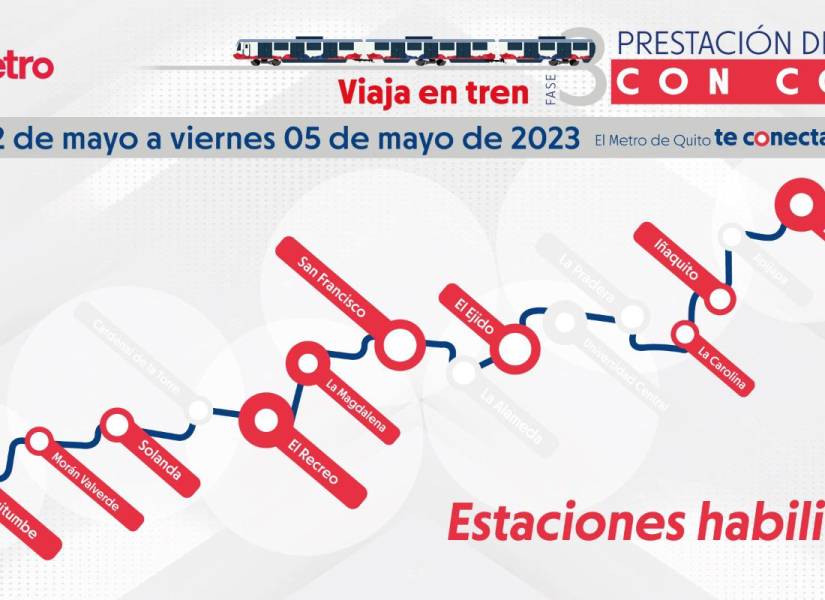 Estas son las estaciones habilitadas para la operación del Metro de Quito.