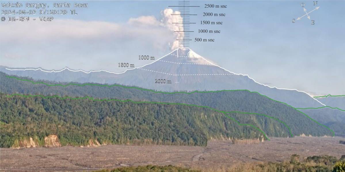 El volcán Sangay emana columnas de gas y ceniza de hasta 1 800 metros