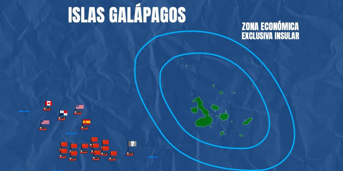 La solución en Galápagos: ¿ampliar la reserva marina?