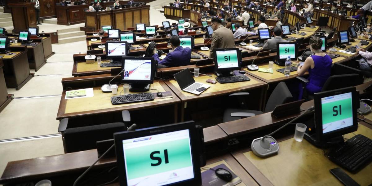 Caso Olón: la Asamblea aprueba informe que recomienda juicio político a cuatro ministros