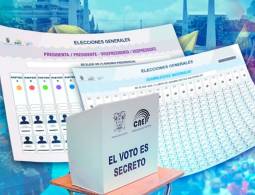 Elecciones primarias: ¿la fragmentación se repite?