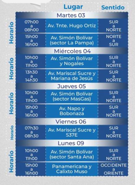 Controles de velocidad.