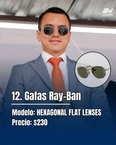 Gafas Ray-Ban