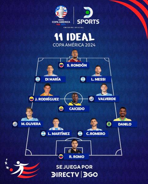 Moisés Caicedo en el equipo ideal de la Copa América 2024