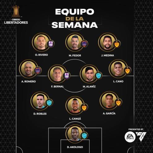 Cuatro jugadores de Aucas en el once ideal de la Copa Libertadores