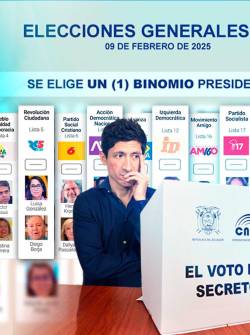 ¿Ecuador resistirá una campaña con 17 binomios presidenciales?