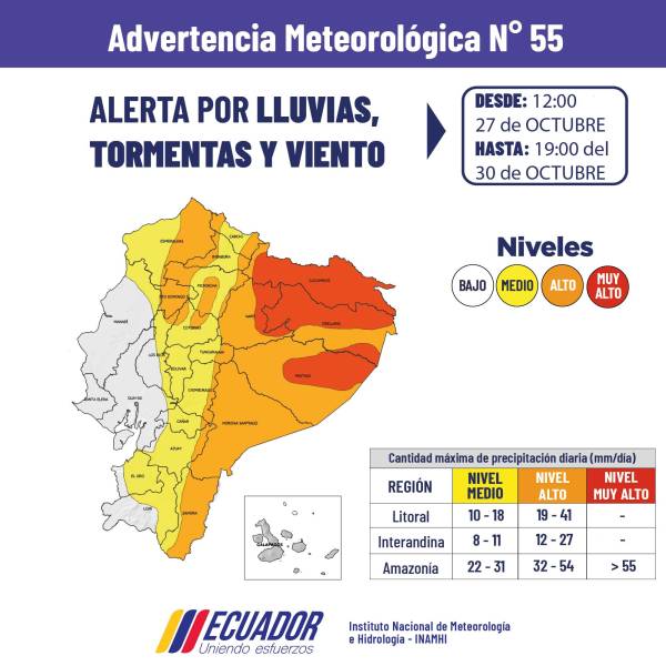 Imagen de la previsión de niveles de lluvias en Ecuador hasta el 30 de octubre.