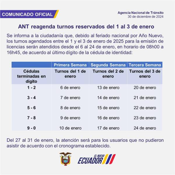 Nuevos horarios de atención para usuarios que tenían turnos entre el 1 y el 3 de enero.