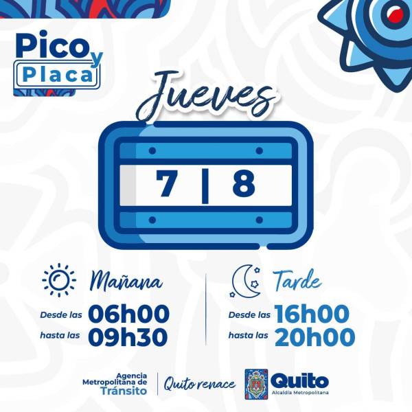 Pico y placa del jueves.