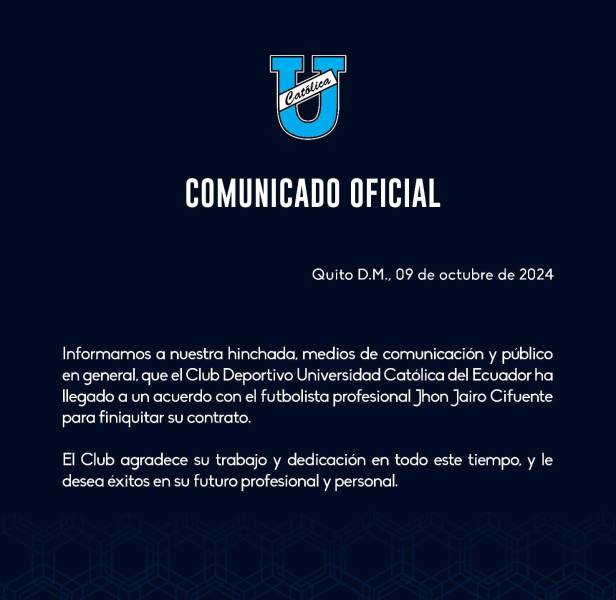 ¡Sorpresa! Universidad Católica finiquitó el contrato con Jhon Jairo Cifuente