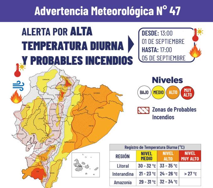 Zonas con mayor probabilidad de presentar incendios forestales en Ecuador.