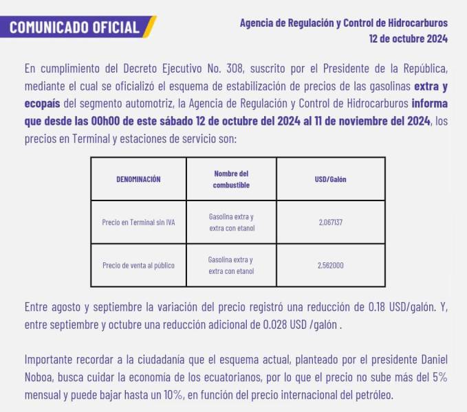 Las gasolinas extra y ecopaís bajan USD 0,026 centavos en octubre