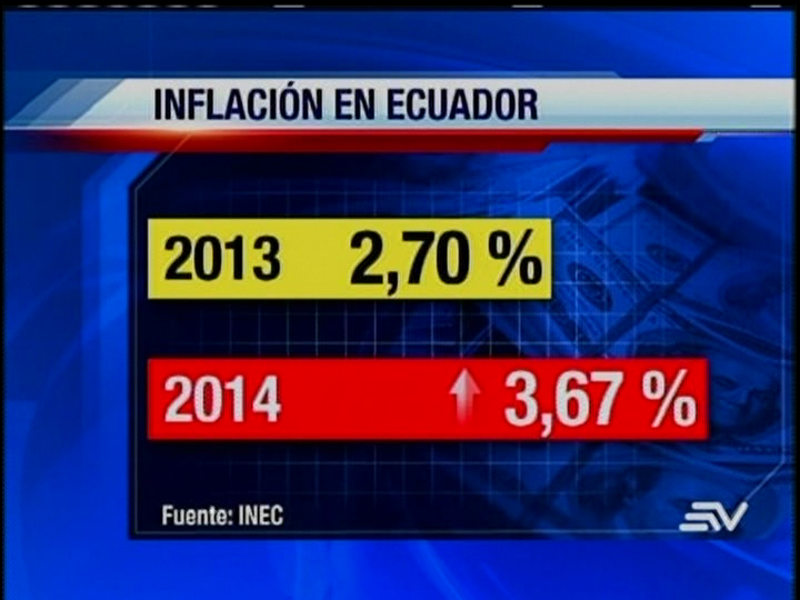 Esmeraldas y Machala presentaron mayor índice de inflación en 2014