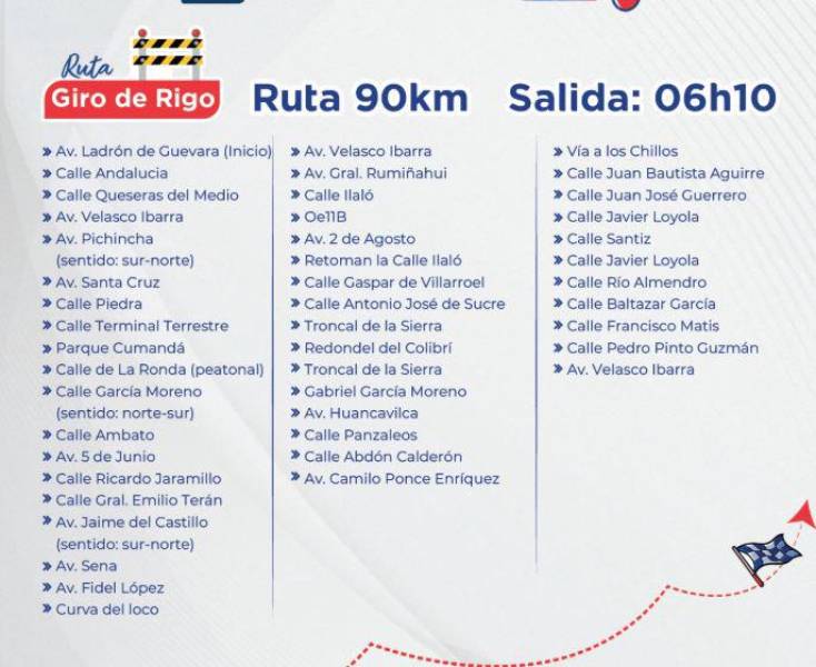 Recorrido de 90 kilómetros