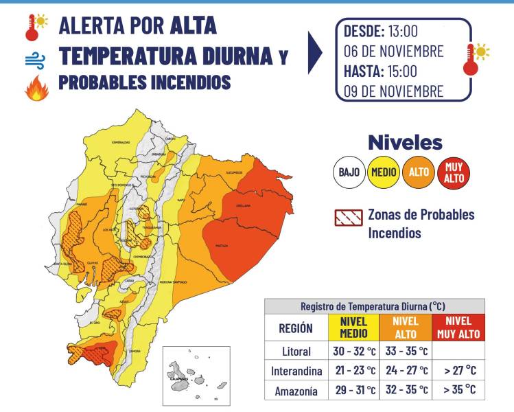 Alerta Meteorológica No. 58.