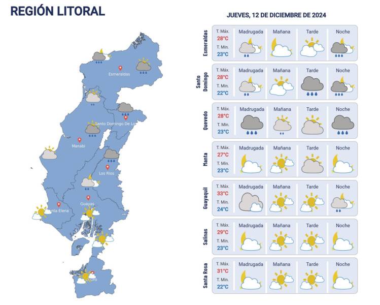 Pronóstico del clima para el 12 de diciembre.