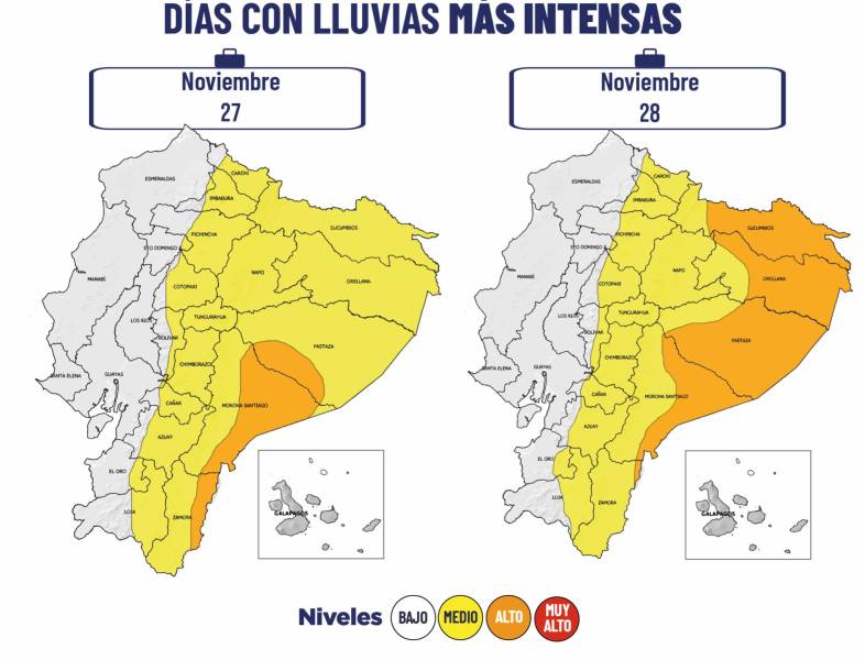 Pronóstico del clima del 27 al 30 de noviembre.