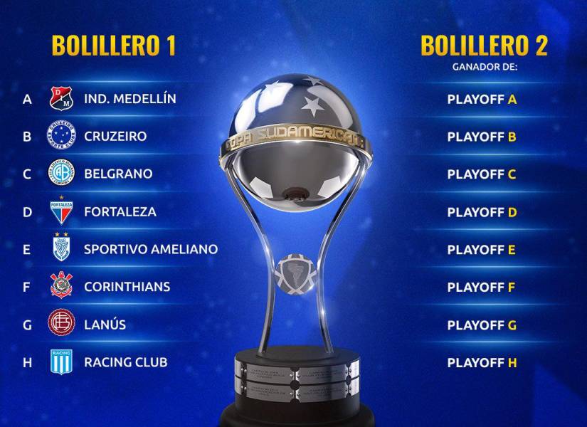 Copa Sudamericana 2024: Así están los bolilleros y los clasificados a playoffs por el momento
