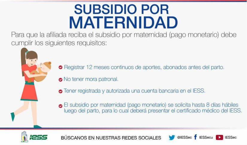 Requisitos de subsidio por maternidad.