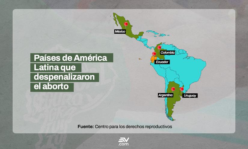 Ecuador podría convertirse en el quinto país de América Latina en despenalizar el aborto por cualquiera de sus causales