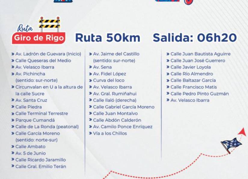 Recorrido de 50 kilómetros