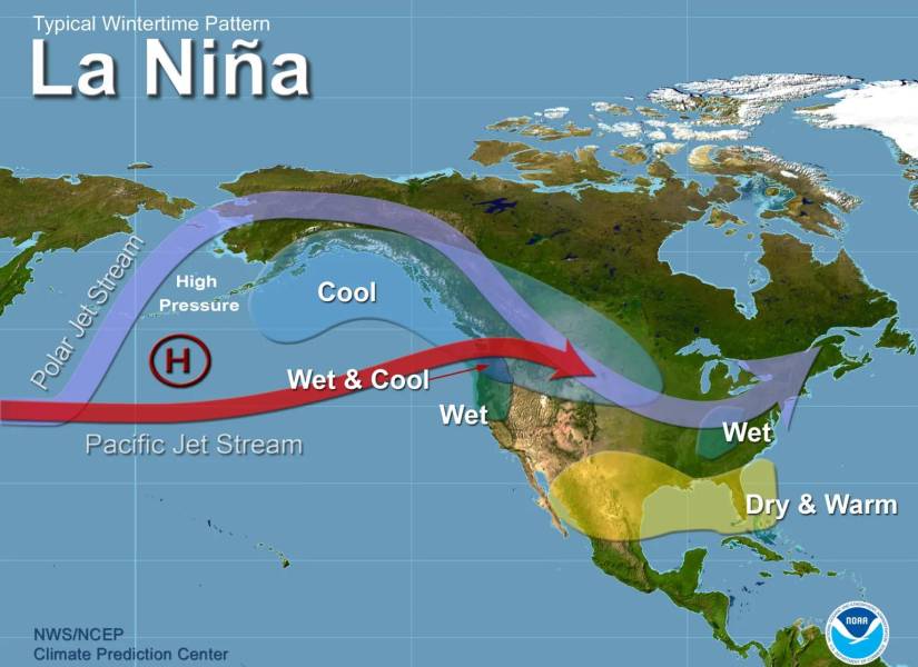 La Niña trae condiciones secas y cálidas a las aguas del Atlántico,impulsando la formación de ciclones tropicales.