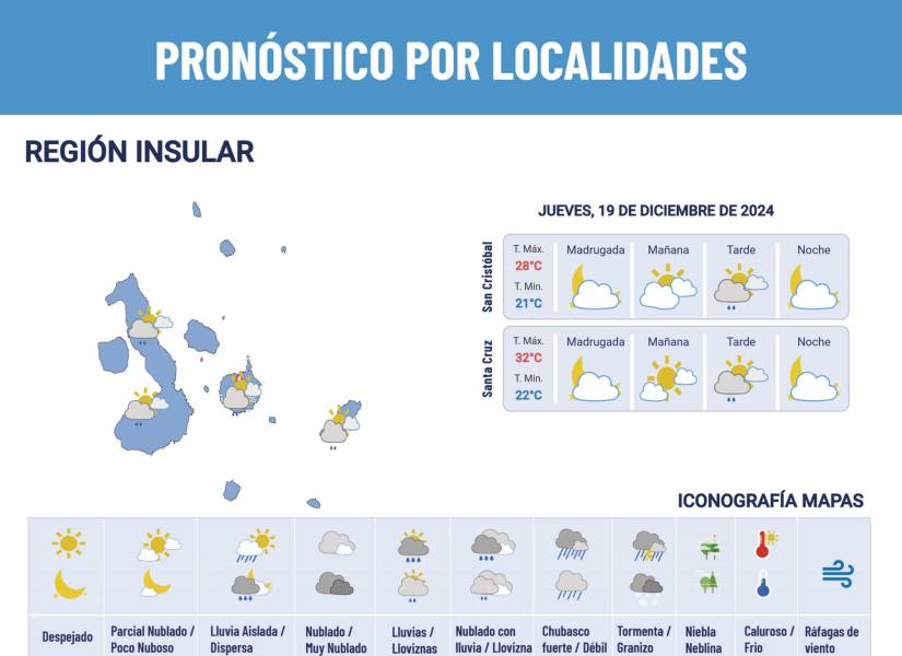 Previsión de las condiciones meteorológicas para el jueves 19 de diciembre.