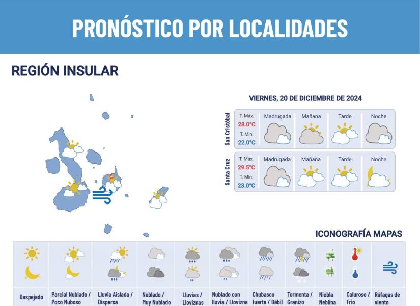 Pronóstico del clima 20 de diciembre de 2024.