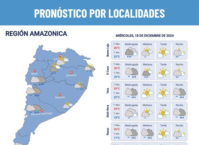 Pronóstico del clima 18 de diciembre de 2024.