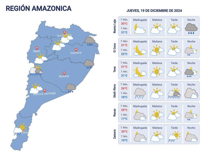 Previsión de las condiciones meteorológicas para el jueves 19 de diciembre.