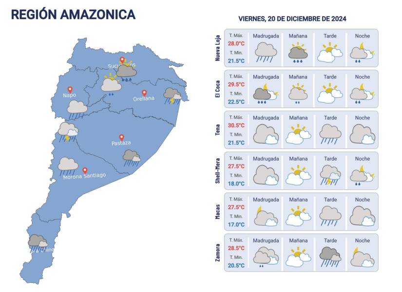 Pronóstico del clima 20 de diciembre de 2024.