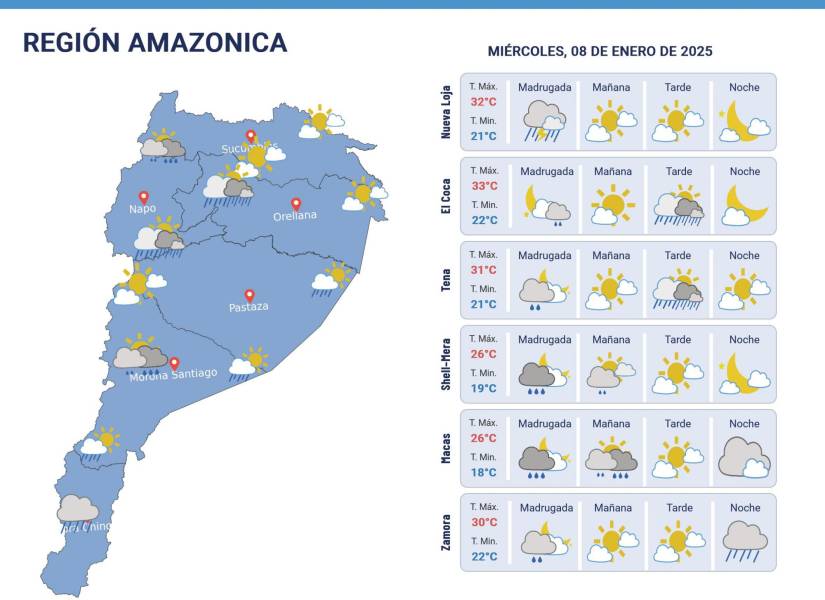 Pronóstico del clima 8 de enero del 2025.