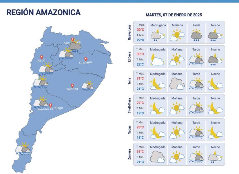 Pronóstico del clima de 7 de enero de 2025.