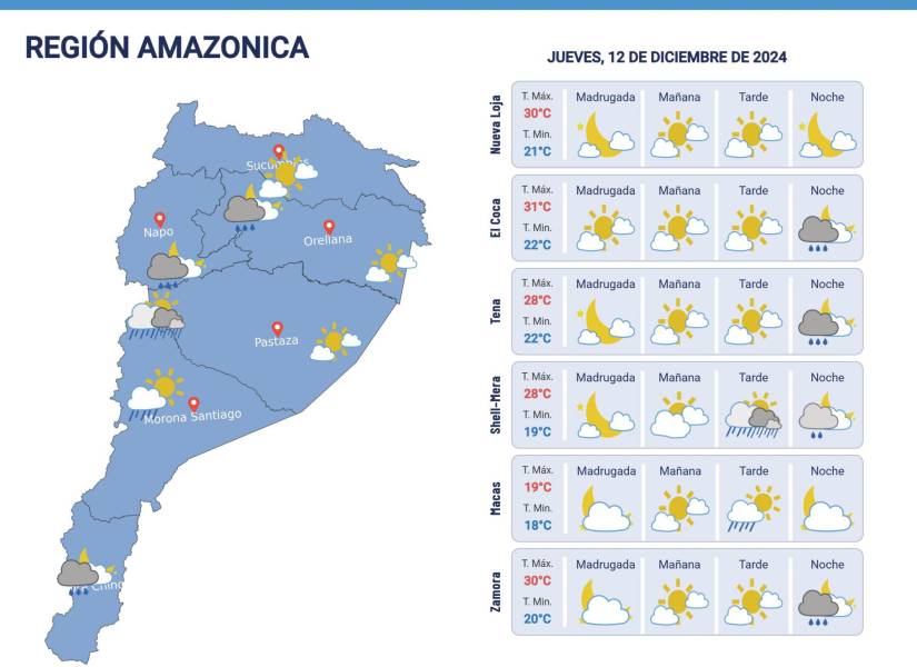 Pronóstico del clima para el 12 de diciembre.