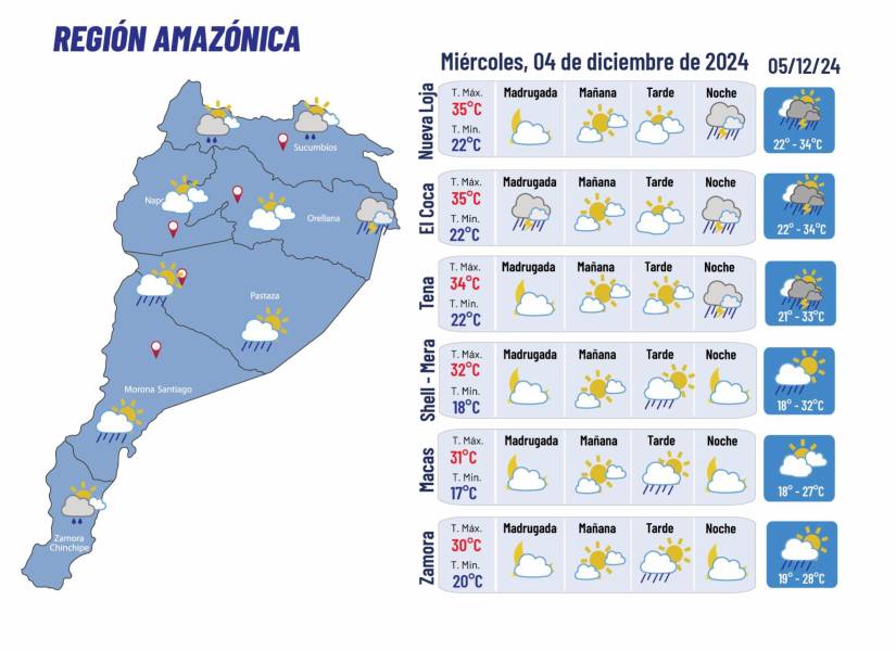 Pronóstico del clima para el 4 de diciembre.