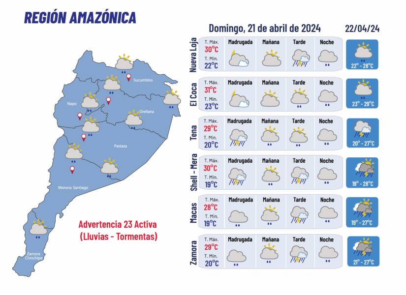 Pronóstico de clima para esta jornada del domingo 21 de abril en la región Amazónica.