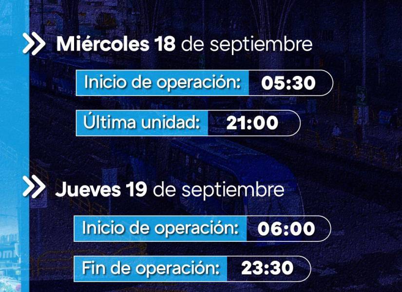 Horario de trabajo de la Metrovía ante apagones el miércoles 18 y jueves 19 de septiembre.