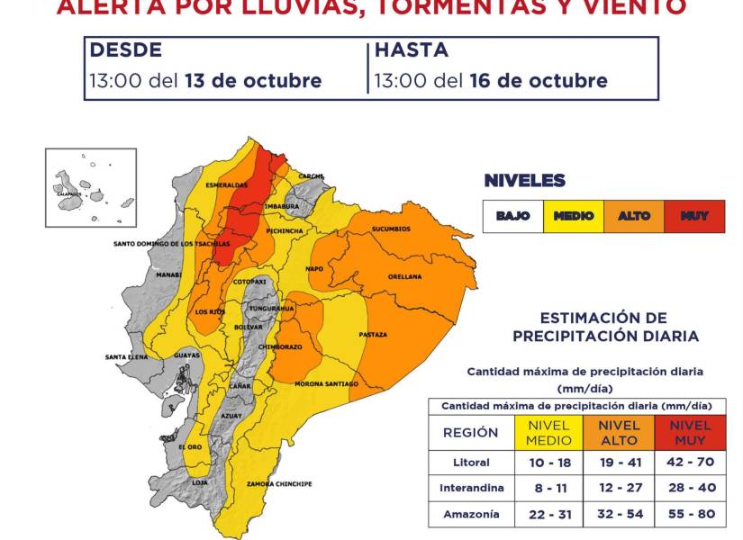 Segunda vuelta Ecuador 2023: este es el pronóstico del clima para el día de elecciones