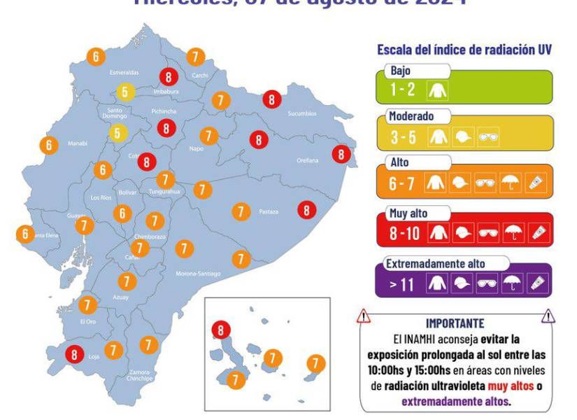 Agosto presentará días de lluvias leves y nubosidad