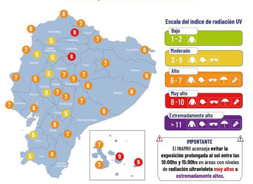 Pronóstico del clima de 7 de enero de 2025.