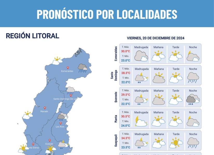 Pronóstico del clima 20 de diciembre de 2024.