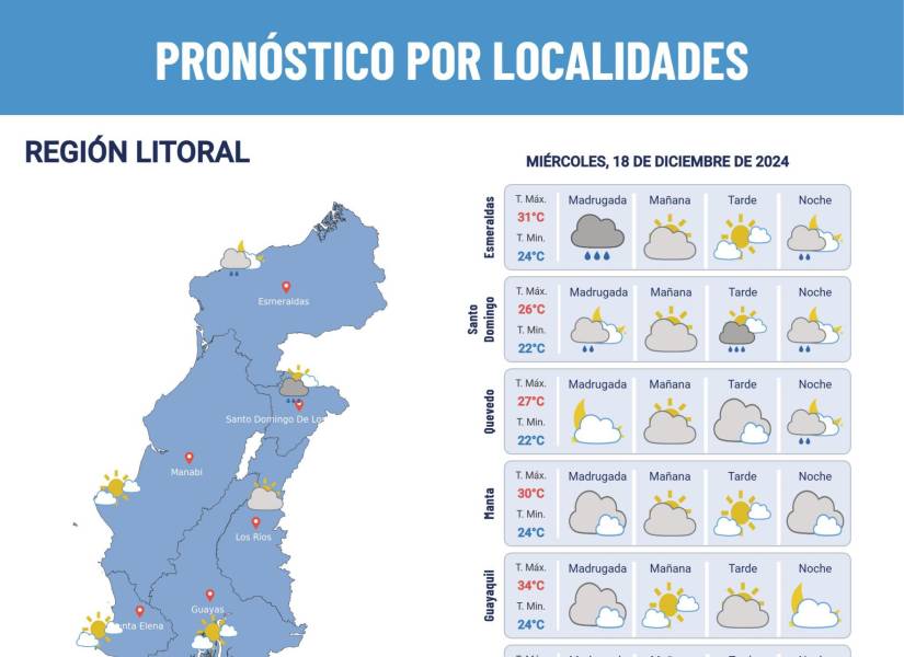 Pronóstico del clima 18 de diciembre de 2024.