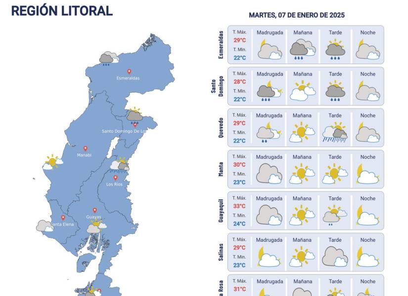 Pronóstico del clima de 7 de enero de 2025.